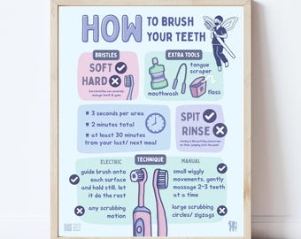May include: A framed educational poster titled How to Brush Your Teeth with a light blue background. It features illustrations and text explaining dental hygiene, including soft versus hard bristles, mouthwash, floss, and proper brushing techniques.