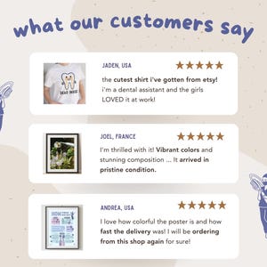 May include: A customer review graphic titled what our customers say featuring three white rectangular boxes with five-star ratings. Each box displays a product photo, a customer name, location, and a written review about a shirt, a framed print, and a poster.