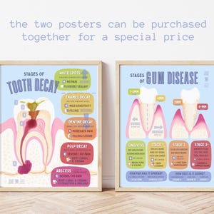 May include: Two framed educational posters with light blue backgrounds. The left poster illustrates stages of tooth decay, while the right poster details stages of gum disease. Both feature colourful diagrams, text labels, and dental health information.