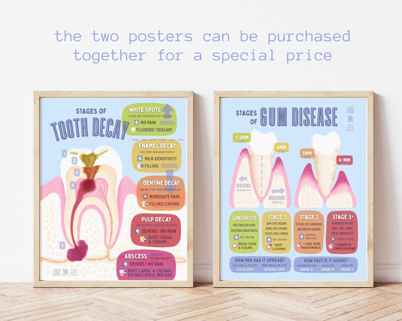 May include: Two framed educational posters with light blue backgrounds. The left poster illustrates stages of tooth decay, while the right poster details stages of gum disease. Both feature colourful diagrams, text labels, and dental health information.