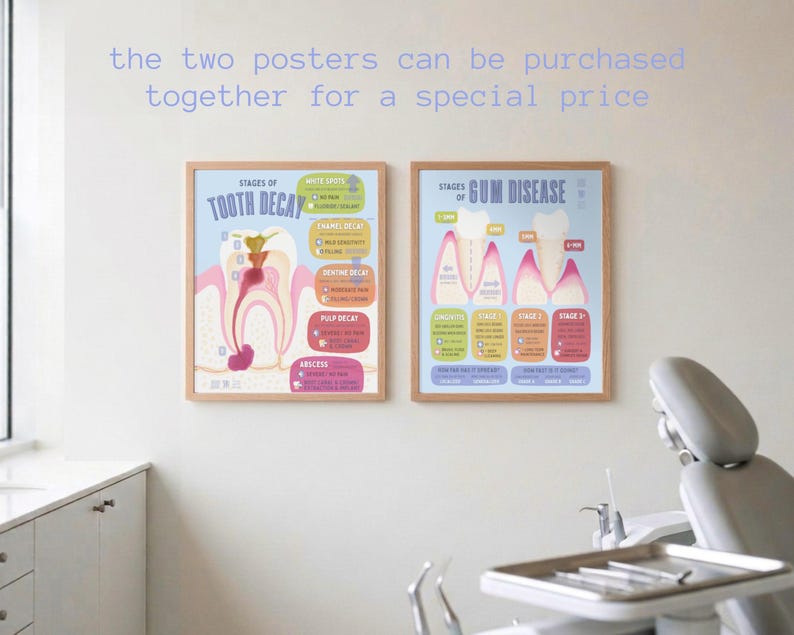 May include: Two framed educational posters displayed on a wall. The left poster is titled Stages of Tooth Decay, illustrating dental decay progression. The right poster is titled Stages of Gum Disease, showing gum health decline with colourful diagrams.