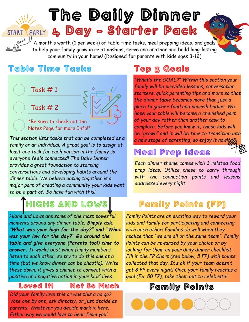 Family Involvement Menu Family Dinner Connection Kit: Printable Themed Activities ...