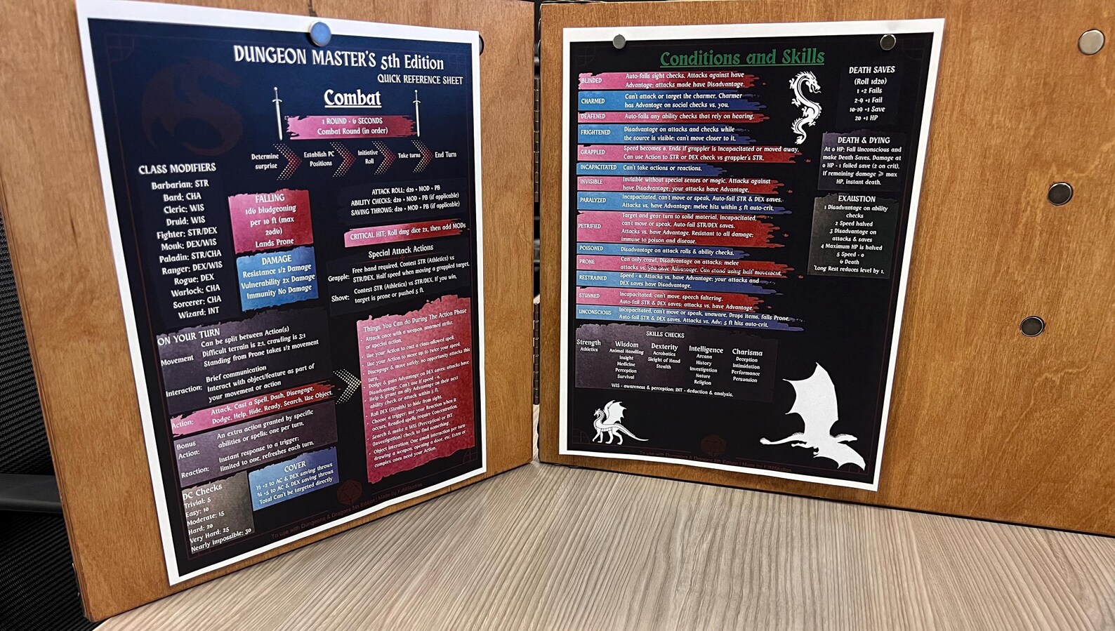 Dungeons and Dragons 5e Printable DM Screen Quick Reference Insert ...