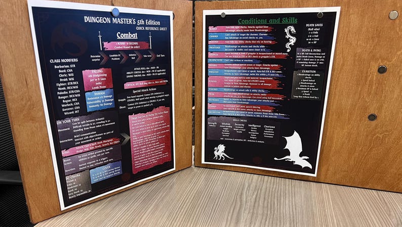 Dungeons and Dragons 5e Printable DM Screen Quick Reference Insert ...