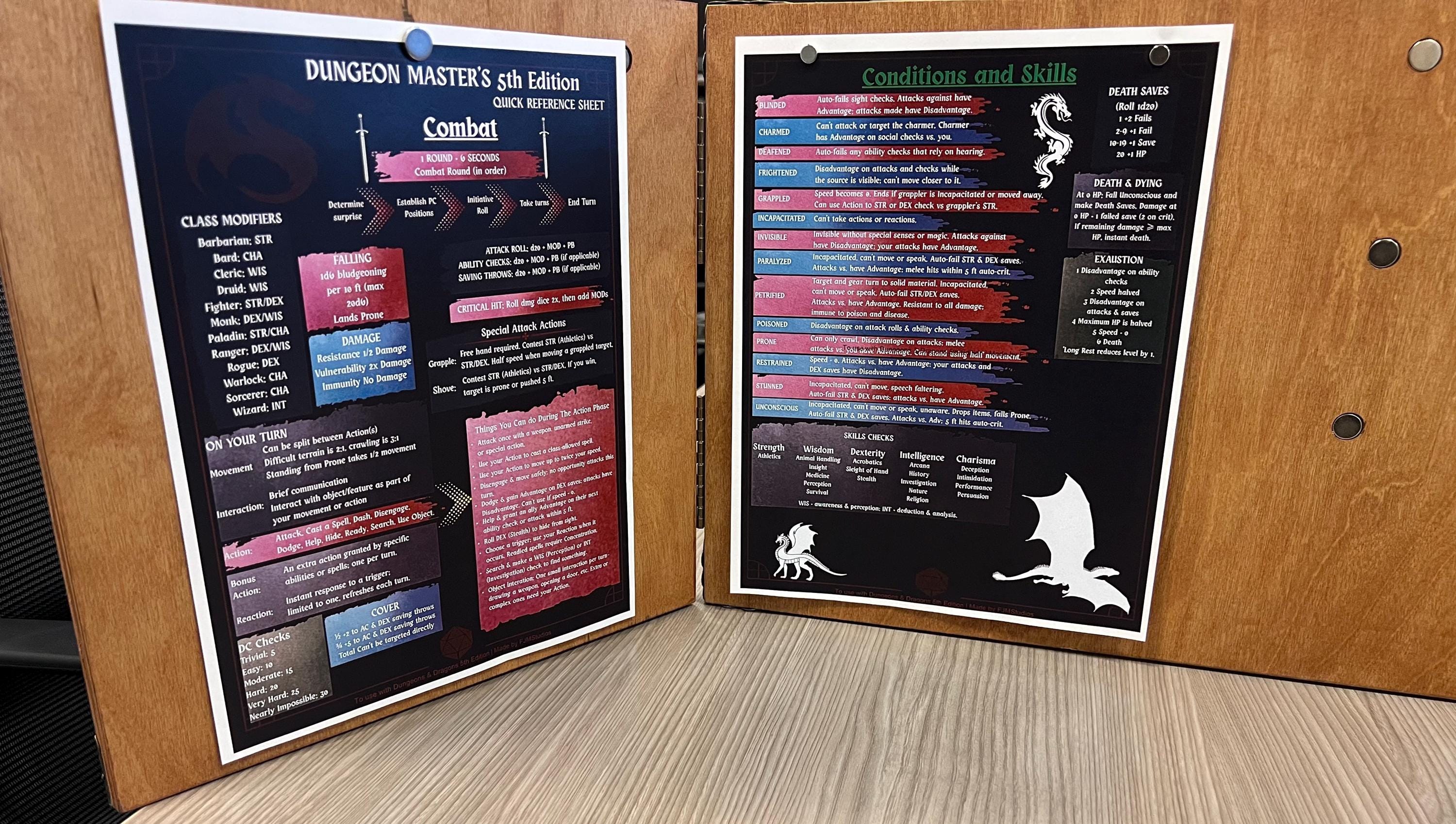 Dungeons and Dragons 5e Printable DM Screen Quick Reference Insert ...