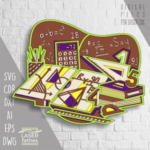 Multilayered Mathematics SVG CDR AI Formats, Math Teacher Design, Laser Cut Files For Download, Wood Cricut Template, Xtool Project