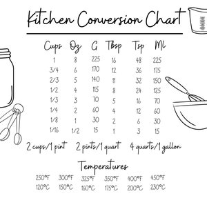 Può includere: Un grafico di conversione da cucina in bianco e nero con illustrazioni di tazze di misurazione, cucchiai e una ciotola per mescolare. Il grafico include conversiones per tazze, once, grammi, cucchiai, cucchiaini e millilitri. Include anche una sezione sulle temperature in Fahrenheit e Celsius.