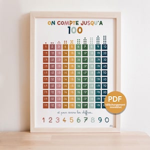 Poster didattico per imparare a contare fino a 100 da stampare per la cameretta dei bambini, la sala giochi o l'aula scolastica livello GS CP CE1