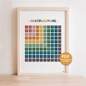 Tabelle di moltiplicazione: impara a contare - Poster stampabile - Stanza dei bambini Boho, sala giochi, classe, classi CE1, CE2, CM1