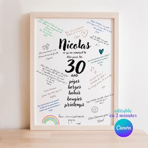 Affiche Anniversaire 30 ans à imprimer pour décorer la fête et garder un souvenir - personnalisée template à modifier et télécharger canva