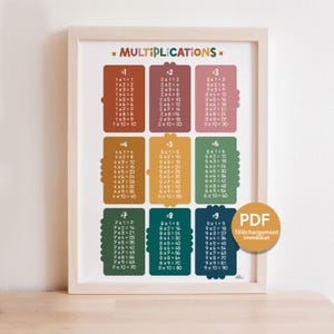 Tabelle di moltiplicazione: impara a contare - Poster PDF stampabile per la cameretta dei bambini Boho, sala giochi/aula, livelli CE1 CE2 CM1