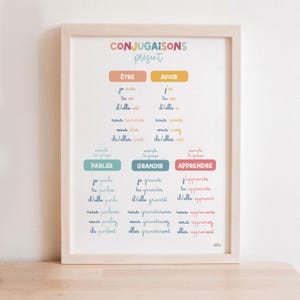 Può includere: Un poster incorniciato con coniugazioni di verbi francesi in colori vivaci. Il poster include le coniugazioni per i verbi "être" e "avoir", insieme a esempi per "parler", "grandir" e "apprendre". La cornice è in legno chiaro.