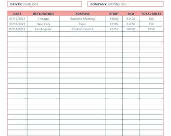 Fahrtenbuch Vorlage; Business Mile Tracker Excel; Sofort Download