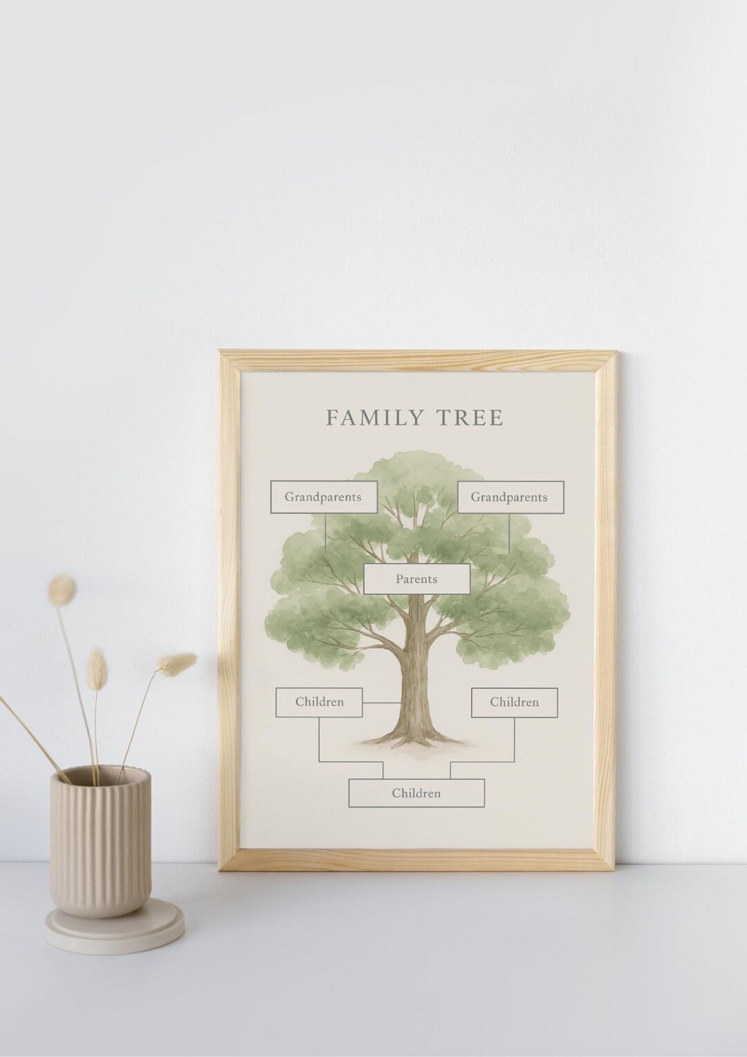 Personalised Family Tree Poster | Customisable Watercolour Family Tree ...