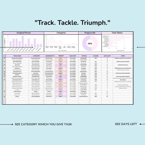 May include: A digital task management dashboard featuring the text Track. Tackle. Triumph. at the top. It includes a bar chart, a line graph, a circular progress indicator showing 46%, a horizontal bar chart, and a detailed spreadsheet table.
