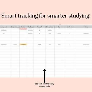 May include: A digital spreadsheet with the text "Smart tracking for smarter studying." The spreadsheet includes columns for assignment, subject, status, due date, days left, priority level, type, estimated time, and notes. An arrow points to the bottom with the text "add each point to easily manage tasks."