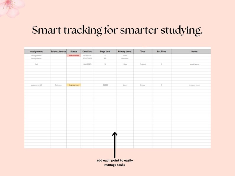 May include: A digital spreadsheet with the text "Smart tracking for smarter studying." The spreadsheet includes columns for assignment, subject, status, due date, days left, priority level, type, estimated time, and notes. An arrow points to the bottom with the text "add each point to easily manage tasks."