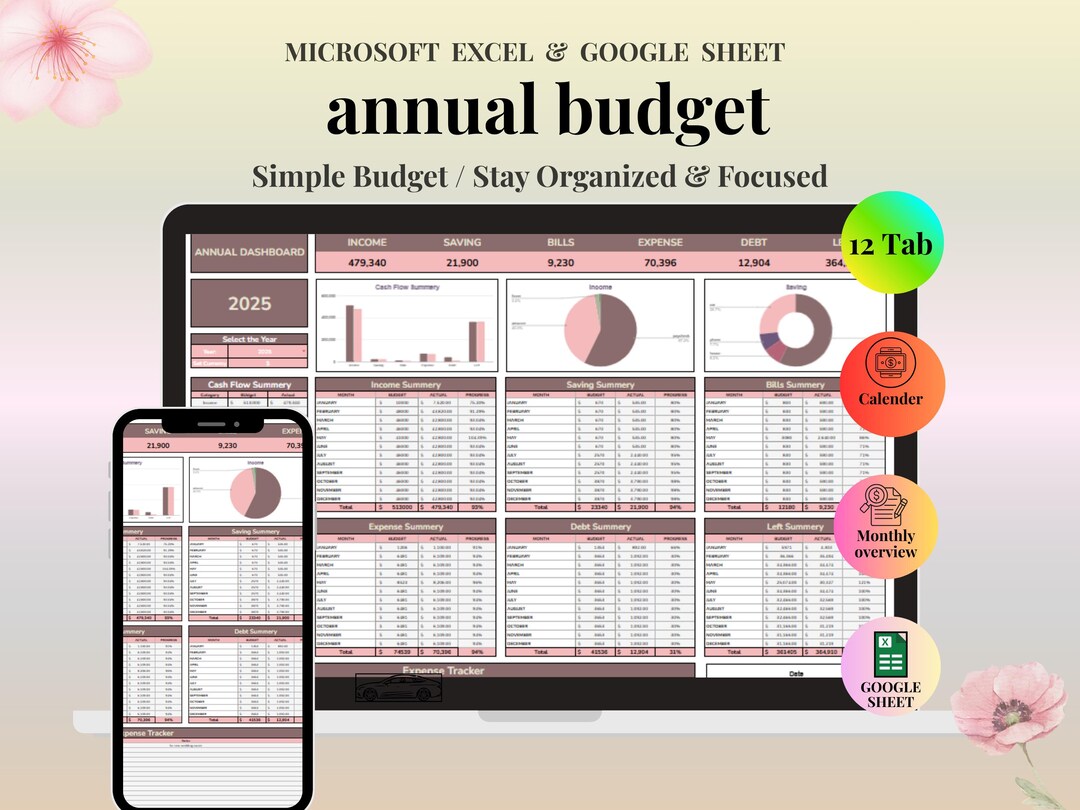 Annual Budget Spreadsheet | Yearly Finance Planner for Excel & Google ...