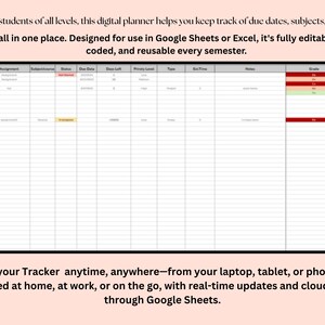 May include: Digital planner for students, featuring a spreadsheet design. The planner is colour-coded and reusable, with sections for assignments, subjects, and grades. Text on the image says: "Perfect for students of all levels... Designed for use in Google Sheets or Excel..."