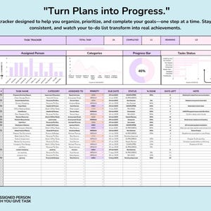 May include: A digital task tracker spreadsheet with the title Turn Plans into Progress. It features a dashboard with bar charts, a progress ring showing 46 percent, and a detailed table with columns for task name, category, priority, and status.