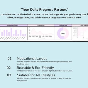 May include: A digital task tracker template with the text Your Daily Progress Partner. It features a dashboard with a bar chart, line graph, circular progress bar at 46%, and a status chart. Below are three numbered points: Motivational Layout, Reusable & Eco-Friendly, and Suitable for All Lifestyles.