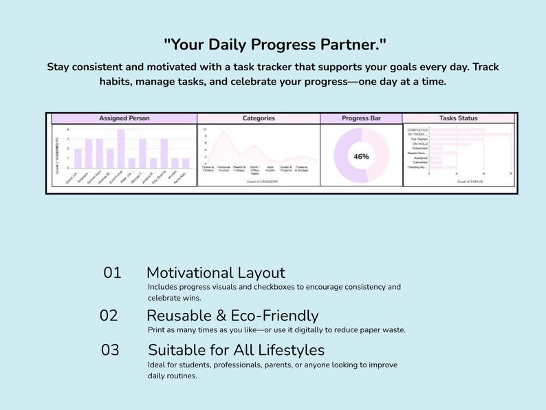 May include: A digital task tracker template with the text Your Daily Progress Partner. It features a dashboard with a bar chart, line graph, circular progress bar at 46%, and a status chart. Below are three numbered points: Motivational Layout, Reusable & Eco-Friendly, and Suitable for All Lifestyles.