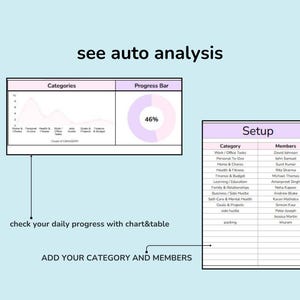 May include: A digital dashboard interface featuring a line graph labeled Categories, a circular progress bar showing 46%, and a Setup table listing categories and members. Text includes see auto analysis, check your daily progress with chart&table, and ADD YOUR CATEGORY AND MEMBERS.