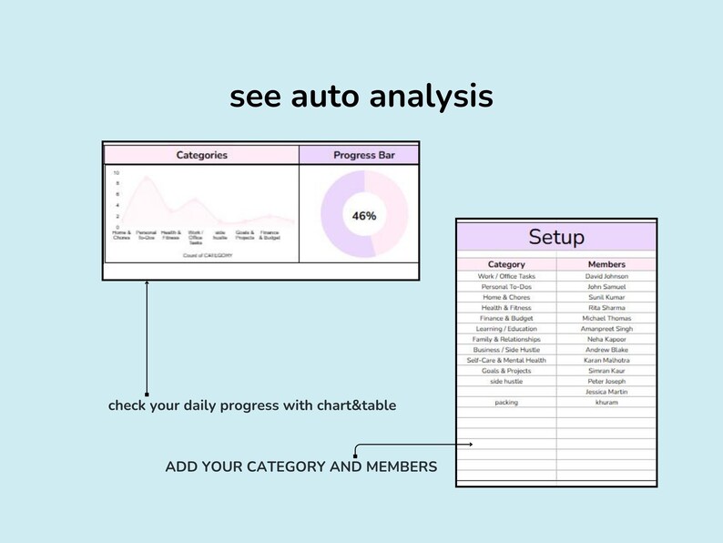 May include: A digital dashboard interface featuring a line graph labeled Categories, a circular progress bar showing 46%, and a Setup table listing categories and members. Text includes see auto analysis, check your daily progress with chart&table, and ADD YOUR CATEGORY AND MEMBERS.
