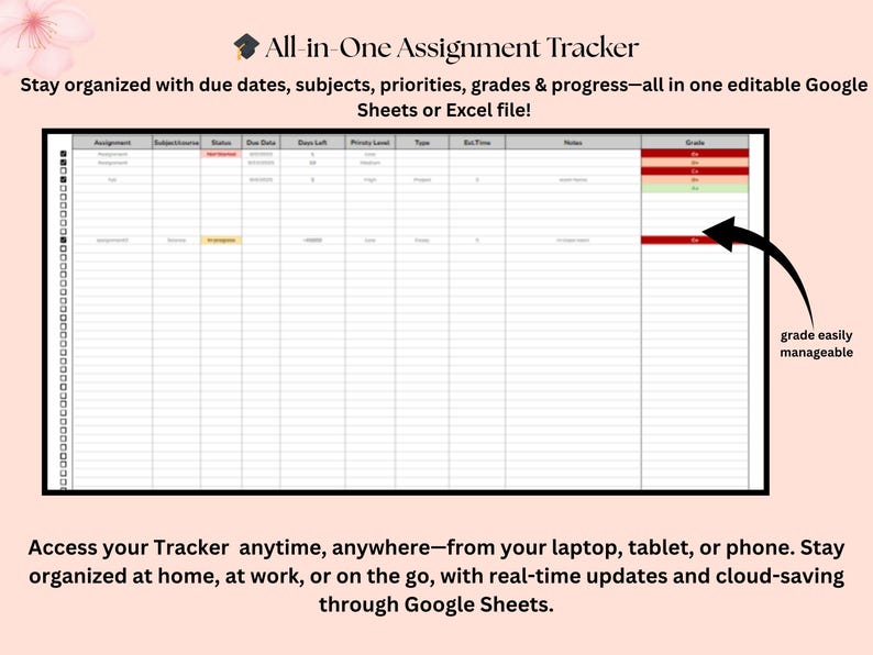 May include: An assignment tracker template titled "All-in-One Assignment Tracker." The spreadsheet has columns for assignments, due dates, and grades. Text indicates it's editable in Google Sheets or Excel, and accessible on any device, for easy organisation.