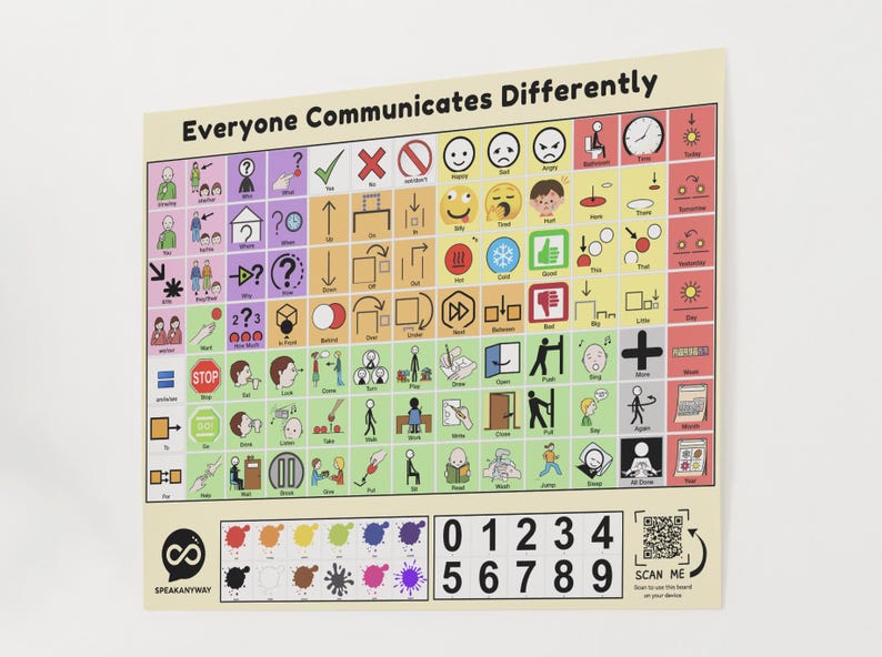 AAC Core Communication Board | Printable Core Vocabulary Board for ...