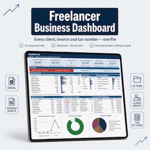 Pode incluir: Um painel de controle digital para freelancers exibido em uma tela de tablet, com dados financeiros, tendências de receita e rastreamento de faturas. A interface inclui tabelas, um gráfico de linhas, um gráfico de rosca e um gráfico de pizza.