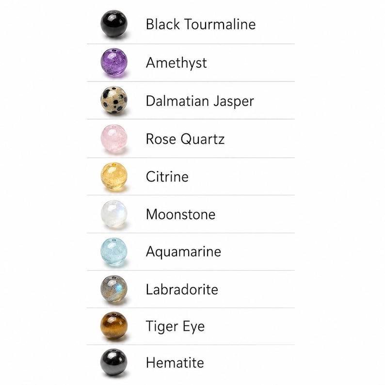 May include: A collection of gemstone beads, each with a unique color and texture. The image includes Black Tourmaline, Amethyst, Dalmatian Jasper, Rose Quartz, Citrine, Moonstone, Aquamarine, Labradorite, Tiger Eye, and Hematite. Each bead is labeled.