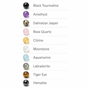 K&ouml;nnte beinhalten: Eine Auswahl an polierten Edelsteinperlen, darunter schwarzer Turmalin, Amethyst, Dalmatiner-Jaspis, Rosenquarz, Citrin, Mondstein, Aquamarin, Labradorit, Tigerauge und H&auml;matit. Jede Perle ist mit ihrem Namen beschriftet.