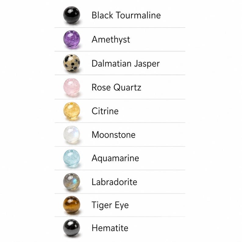 K&ouml;nnte beinhalten: Eine Auswahl an polierten Edelsteinperlen, darunter schwarzer Turmalin, Amethyst, Dalmatiner-Jaspis, Rosenquarz, Citrin, Mondstein, Aquamarin, Labradorit, Tigerauge und H&auml;matit. Jede Perle ist mit ihrem Namen beschriftet.