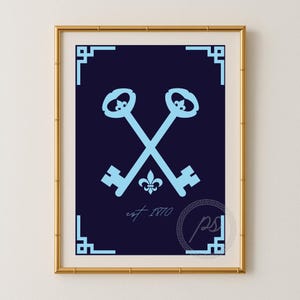Kappa Kappa Gamma Key Inspired Printable Wall Art, Southern Preppy Sorority