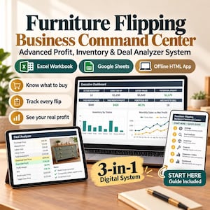 Furniture Flipping Business Spreadsheet, Pricing Calculator, Inventory Tracker, Excel, Google Sheets, HTML