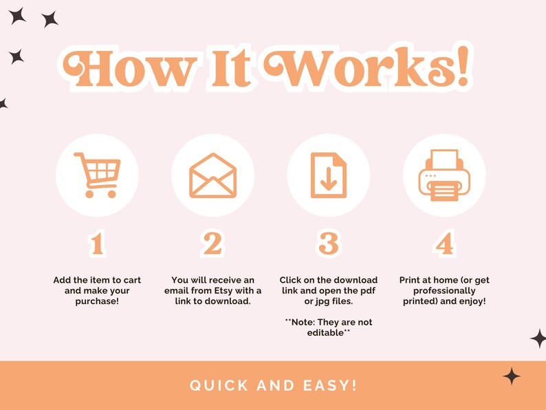 May include: A peach-coloured graphic with the text "How It Works!" and numbered steps. The steps include adding an item to cart, receiving an email, downloading files, and printing. The bottom reads "Quick and Easy!"