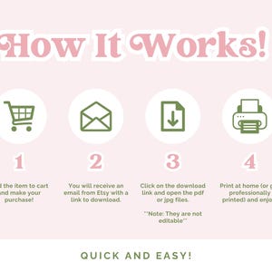 以下が含まれることがあります： 「How It Works!」のテキストと4つのステップが書かれたピンク色のグラフィック。カートに追加、メールを受信、ファイルをダウンロード、印刷。下部には「Quick and Easy!」のテキストがあります。