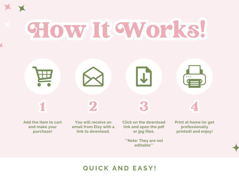 以下が含まれることがあります： 「How It Works!」のテキストと4つのステップが書かれたピンク色のグラフィック。カートに追加、メールを受信、ファイルをダウンロード、印刷。下部には「Quick and Easy!」のテキストがあります。