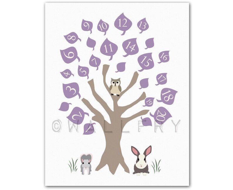 Nursery Art Print. 123 Numbers Nursery Decor Children Art Etsy