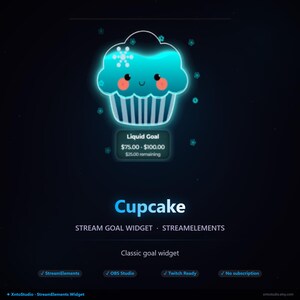 Cupcake Animiertes Tor Widget | Tor-Tracker Overlay | Twitch StreamElements + OBS Browser Quelle