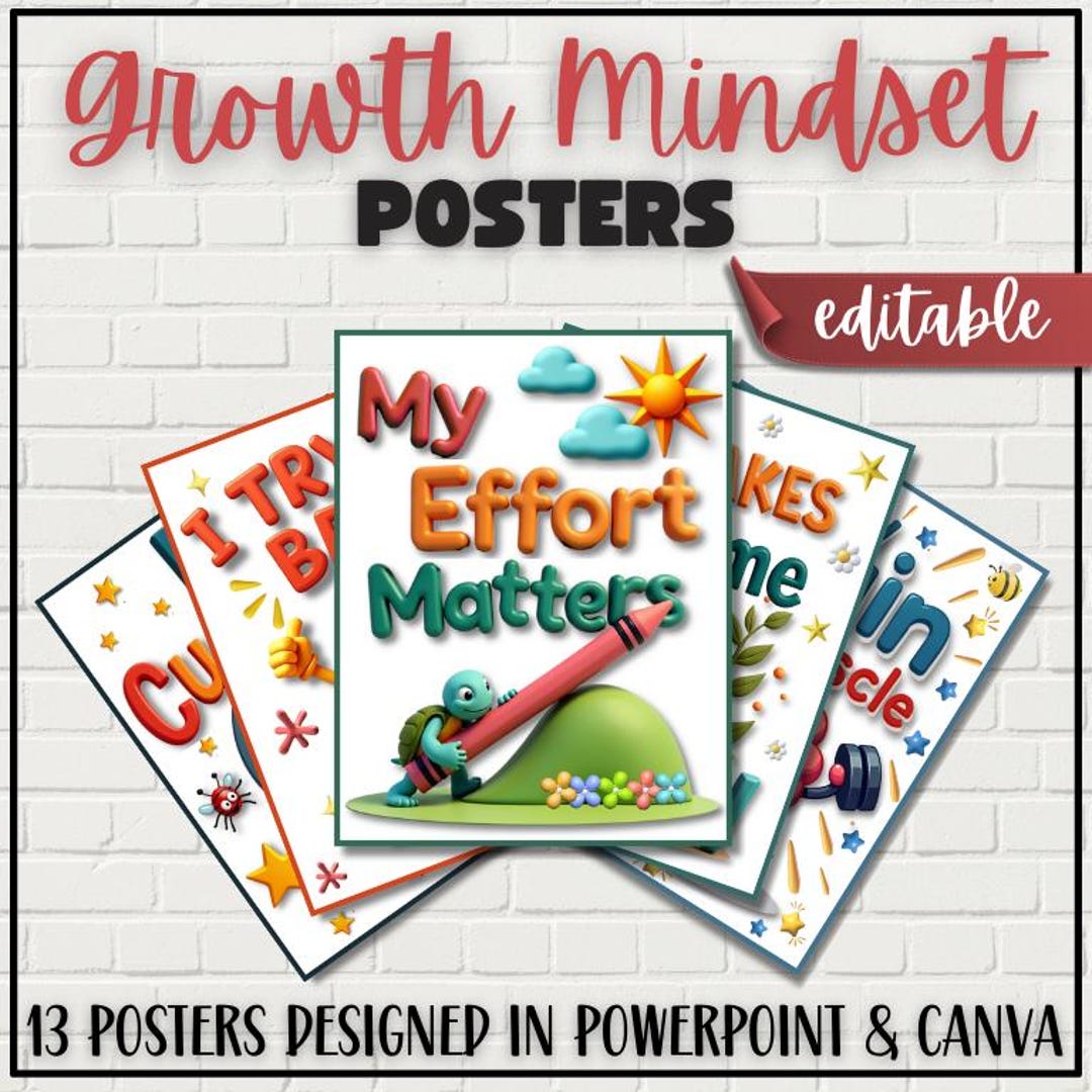 Editable Growth Mindset Posters | Classroom Decor | Canva + Powerpoint ...