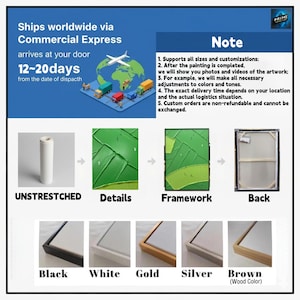 May include: Image detailing the painting process, from unstretched canvas to framed artwork. Shows painting details, framework, and the back. Frame options include black, white, gold, silver, and brown (wood colour) frames.