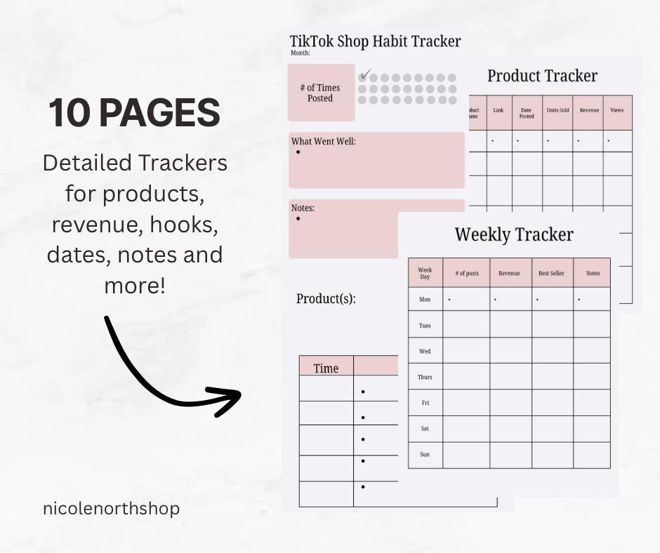 Tiktok Shop Tracker Canva Template | 10-page Editable Sales &amp; Content Planner | Small Biz ...