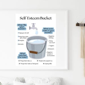 Może przedstawiać: Oprawiony plakat edukacyjny zatytułowany Self-Esteem Bucket przedstawiający szare wiadro pod kranem. Grafika zawiera pola tekstowe z napisami What fills your bucket, What puts holes in your bucket oraz What patches the holes wraz z listami.