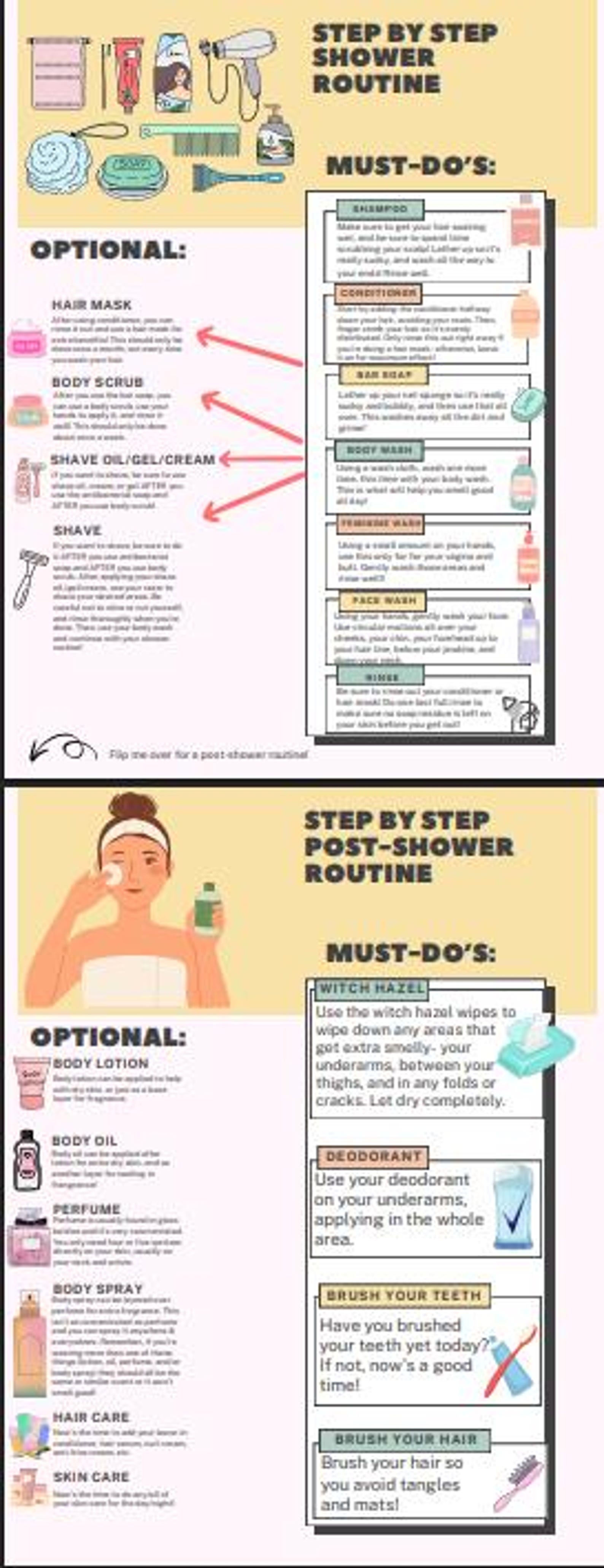Hygiene How-to for Tweens and Teens - Etsy