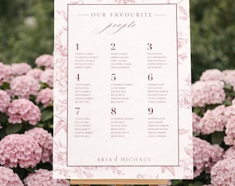 Vintage Blush Floral Wedding Seating Chart Portrait | Editable Canva Vertical Romantic Reception Seating Plan