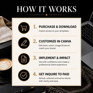 Client onboarding kit with editable coaching forms, client intake documents, welcome guide and professional templates.