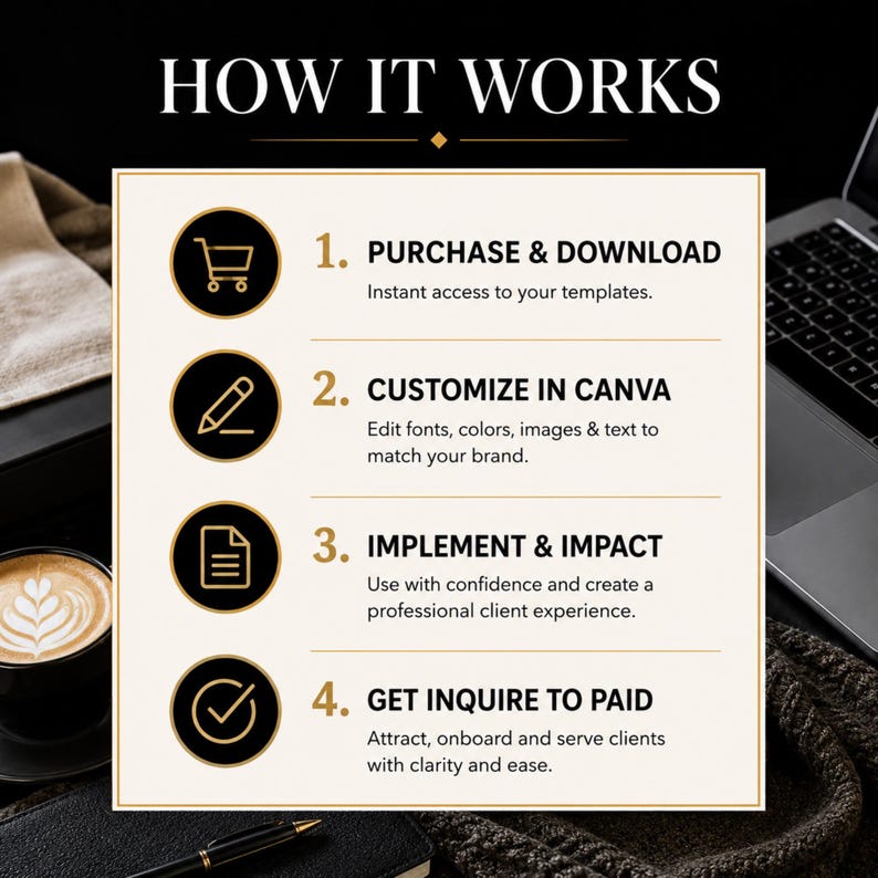 Client onboarding kit with editable coaching forms, client intake documents, welcome guide and professional templates.