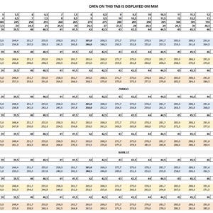 K&ouml;nnte beinhalten: Eine detaillierte Schuhgr&ouml;&szlig;entabelle mit Ma&szlig;en in Millimetern, die verschiedene Schuhstile zeigt. Die Tabelle enth&auml;lt UK-, US- und EU-Gr&ouml;&szlig;en sowie Fu&szlig;l&auml;ngen- und Ballenumfang-Messungen f&uuml;r jede Gr&ouml;&szlig;e. Der Text "DATA ON THIS TAB IS DISPLAYED ON MM" ist oben.